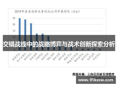 交错战线中的战略博弈与战术创新探索分析