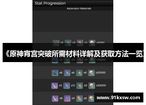 《原神宵宫突破所需材料详解及获取方法一览》